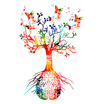 Ongoing Support for YOUR MIND…. Monthly!